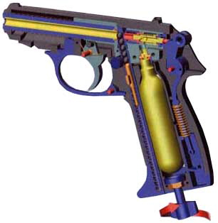 Schraubsystem